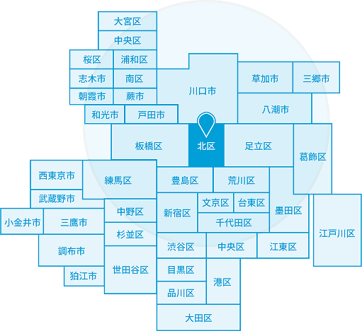 訪問対象エリア